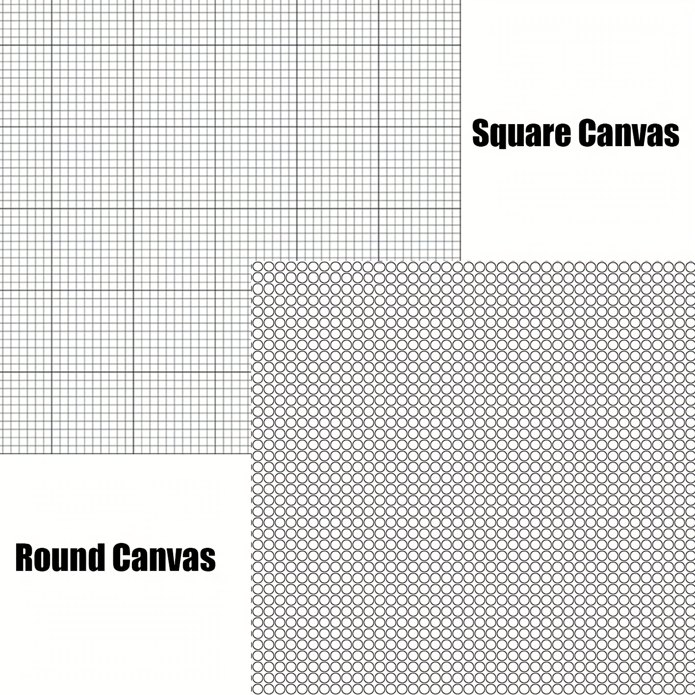 Embroidery Ideas - 1pc Blank Canvas 5D Round Diamond
