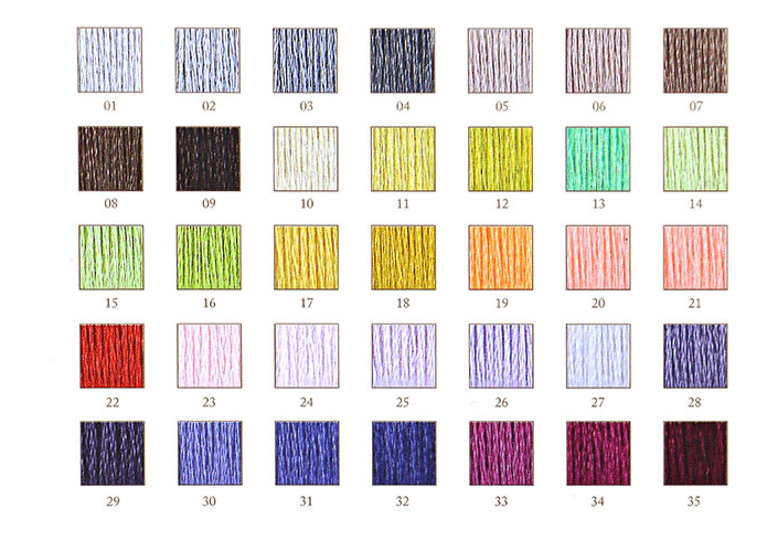 CXC Threads Two Labels Rose to - Embroidery Rose Stitch review and price