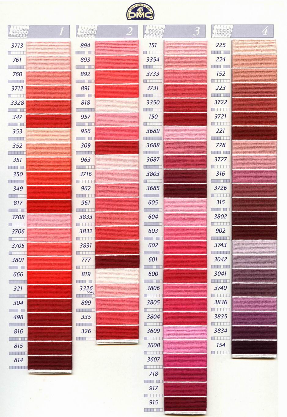 CXC Threads Two Labels Rose to - Embroidery Rose Stitch review and price