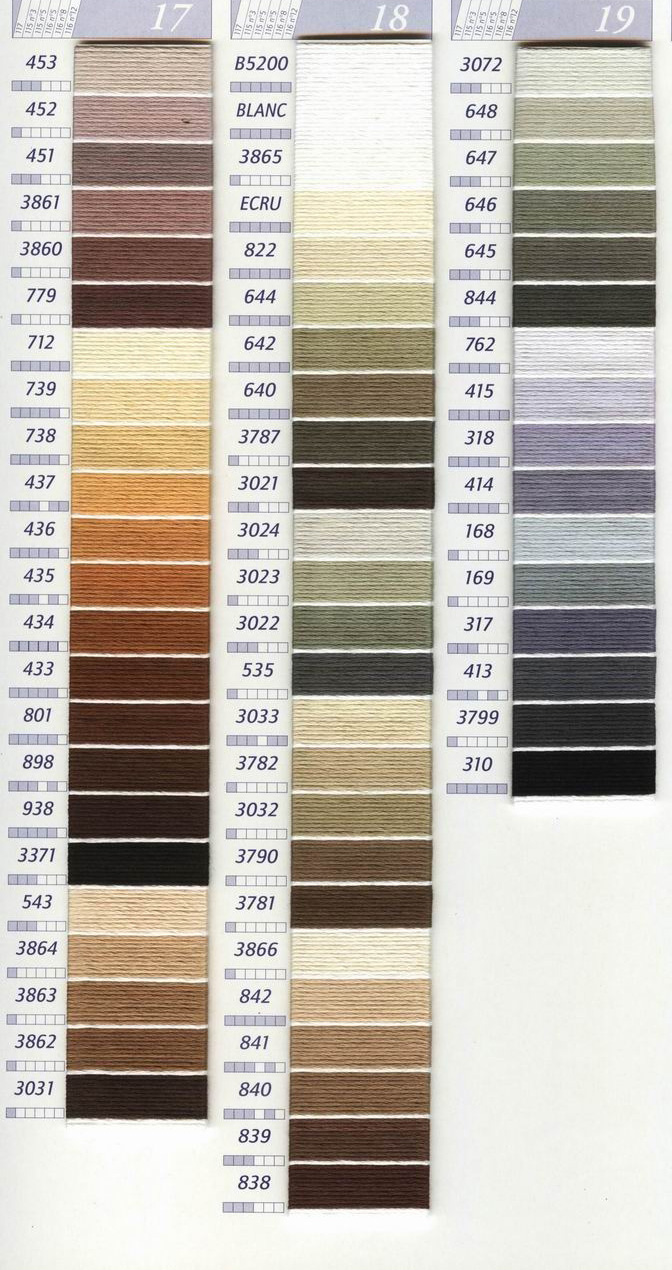 CXC Threads Two Labels Rose to - Embroidery Rose Stitch review and price