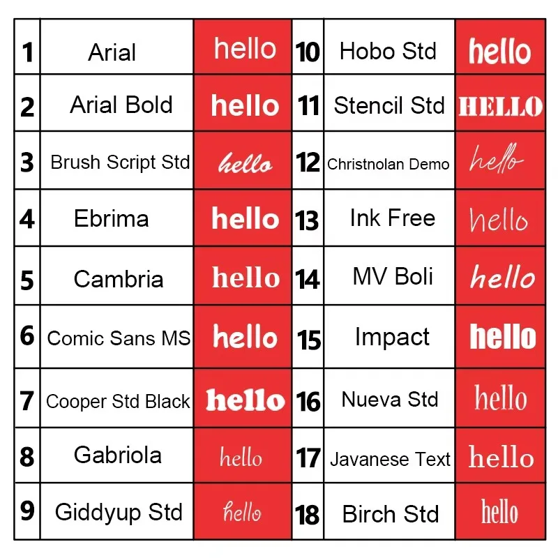 Personalized Stainless Steel K - Embroidery Alphabet review and price