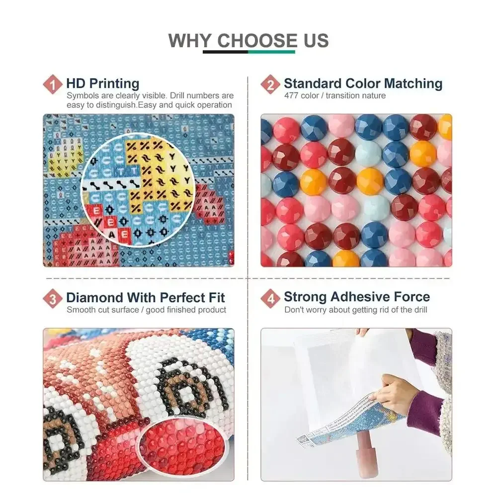 Frameless,5D DIY Diamond Paint - Embroidery Ideas review and price